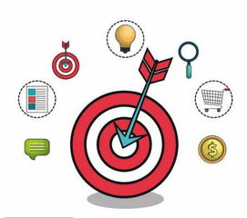 廣州市場營銷策劃公司 目標(biāo)聚焦?fàn)I銷策略的創(chuàng)新實踐